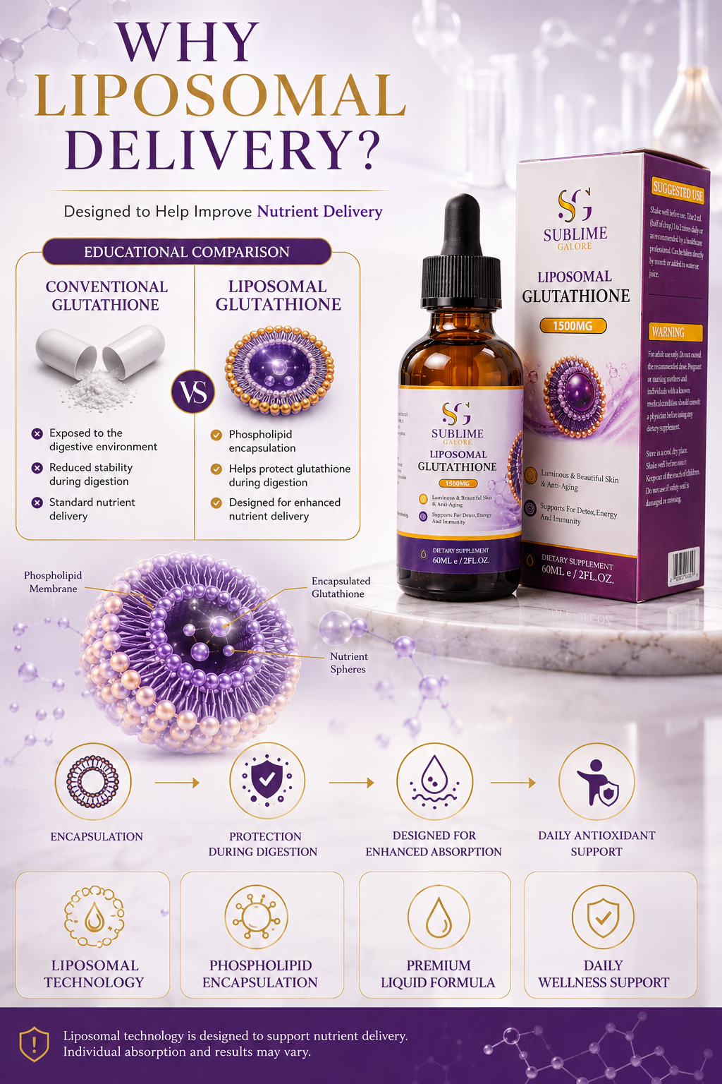 liposomal glutathione 1500 mg Setria® Antioxidant - 60 Capsules (30 Servings) Liposomal Glutathione Liquid 500mg, with